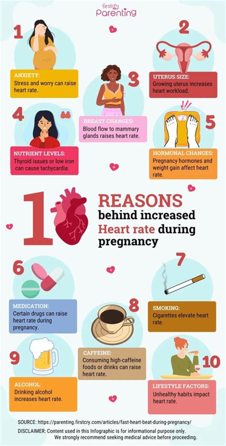 When to worry about heart palpitations in pregnancy?