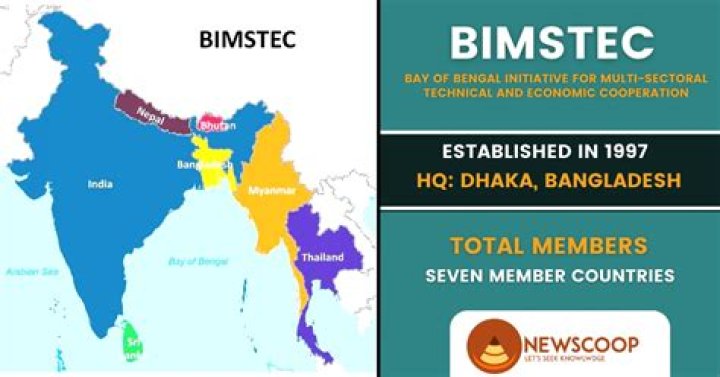 When was bimstec established?