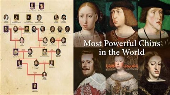 Where did inbreeding originate?
