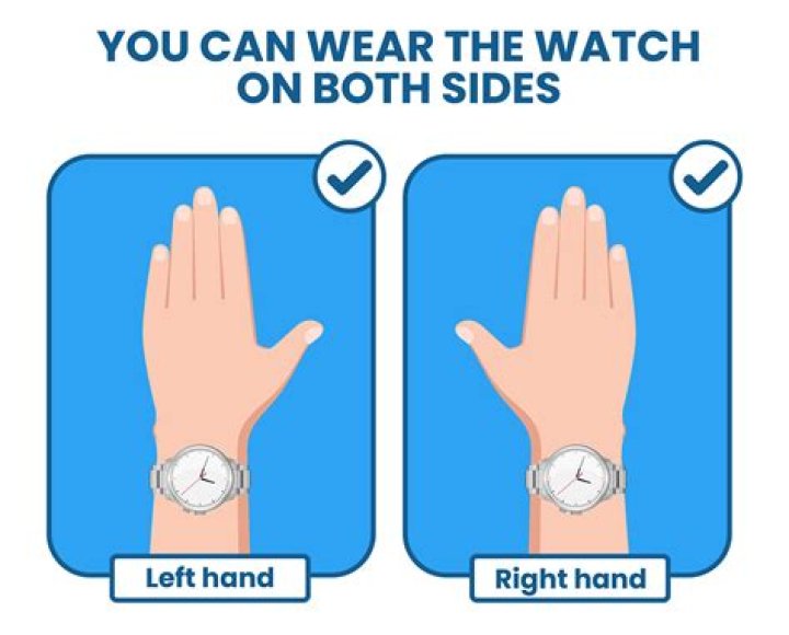 Where do left handers wear watch?