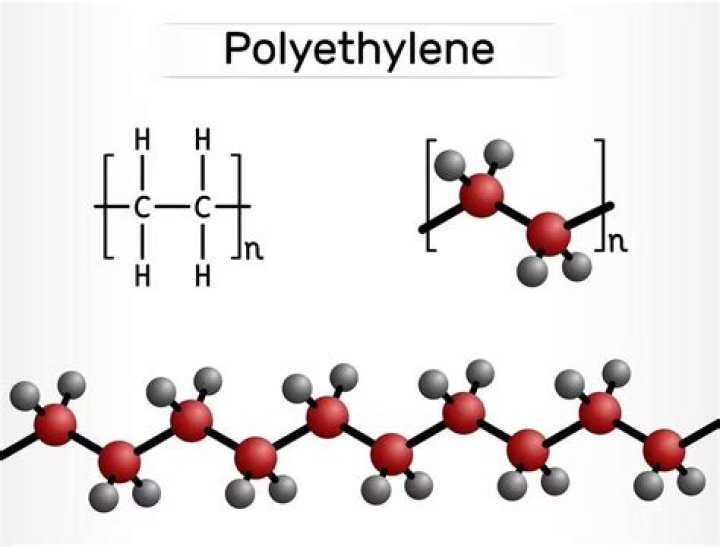 Where is polyethylene made?
