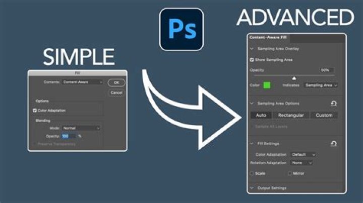 Where is the content aware tool in photoshop?