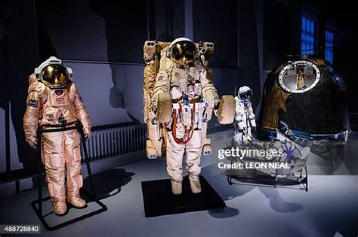 Where the orlan space suit is used?