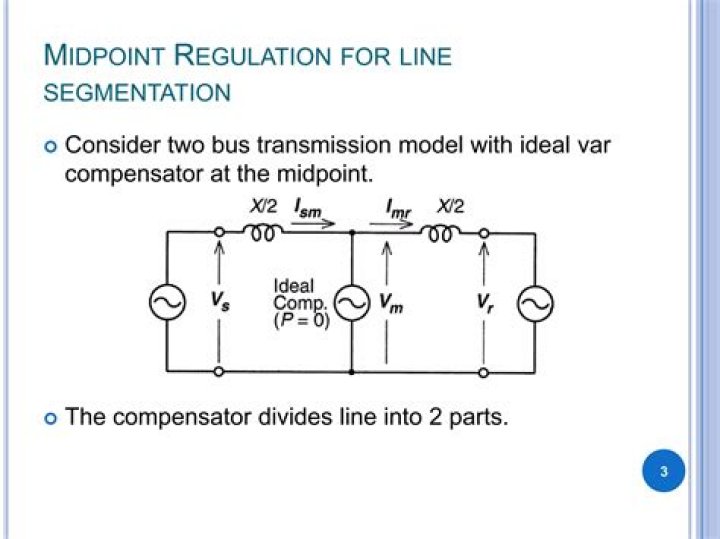 Which are shunt compensation devices?