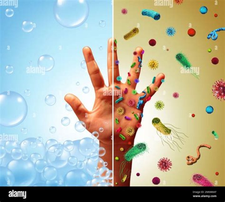 Which contamination is unwashed hands?
