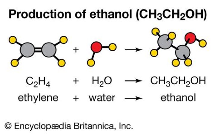 Which of the following is produced when ethyne reacts with hcl?