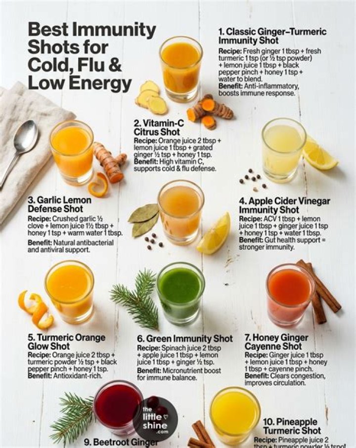 Why are immunity shots good for you?
