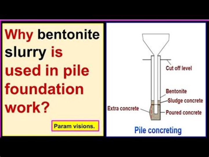 Why bentonite is used?