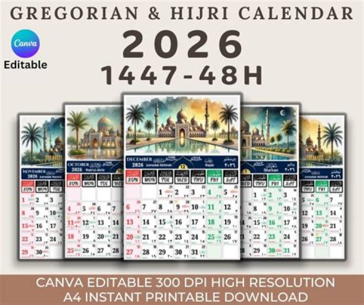 Why is hijrah important in islam?