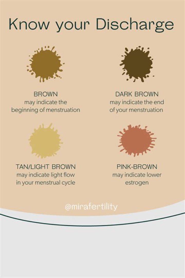 Why is my discharge yellow brown?