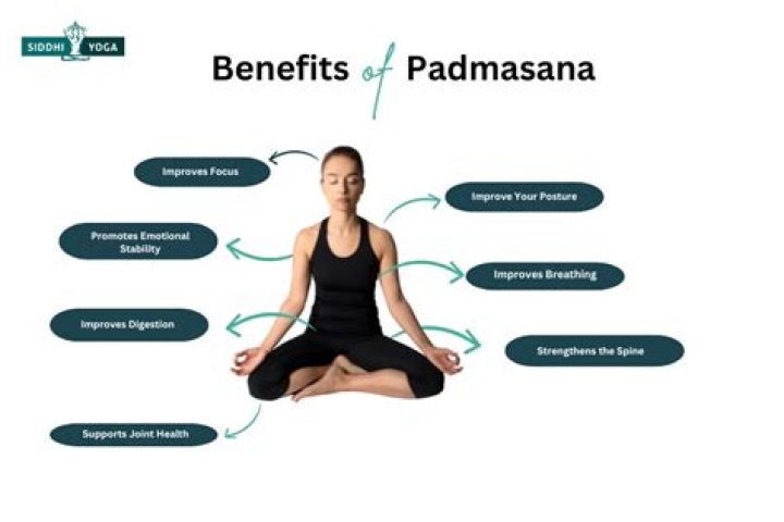 Why is padmasana important?