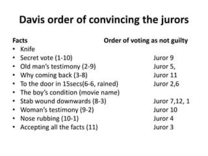 Why juror 9 change vote?