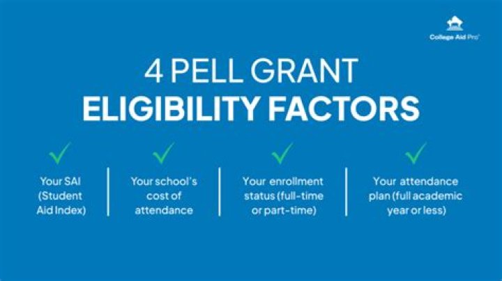 Why pell grant taken away?