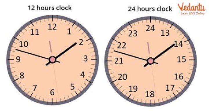 Why seconds is time?