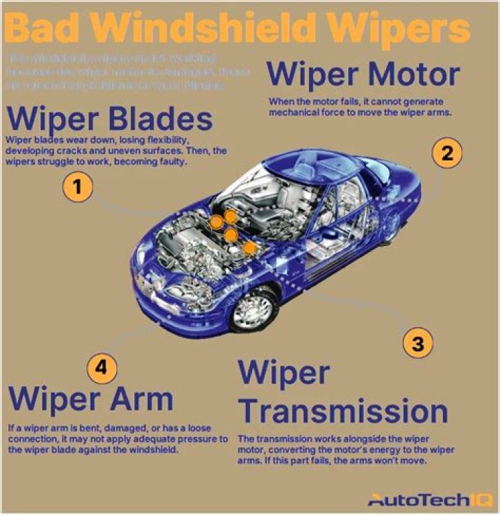 Why windshield wipers not working?