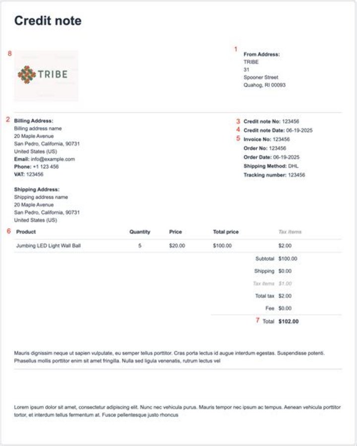 Will issue credit note?