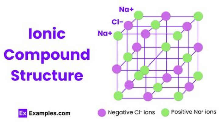 Would p and br form an ionic compound?